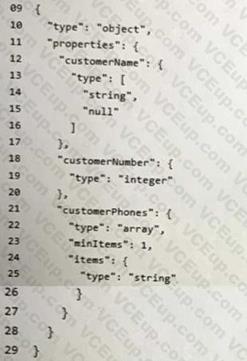 Microsoft PL-500 image Question 87 107061 10052024010751000000