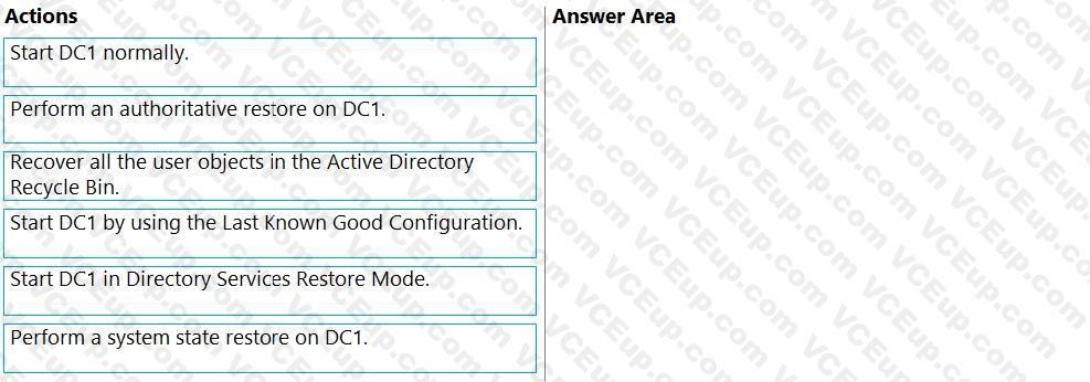 Question 106