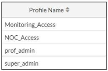 Fortinet FCP_FGT_AD-7.4 image Question 71 126290 11122024010310000000