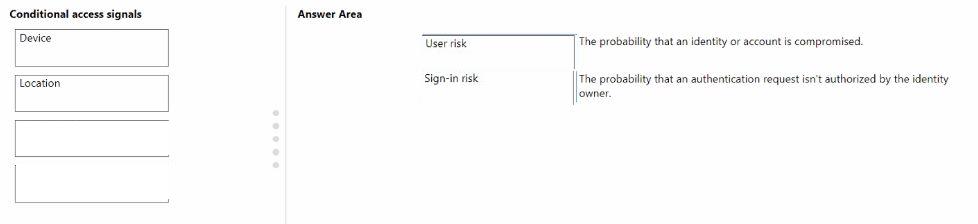 Question 172