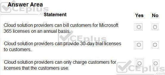 Microsoft MS-900 image Question 76 105397 10052024010627000