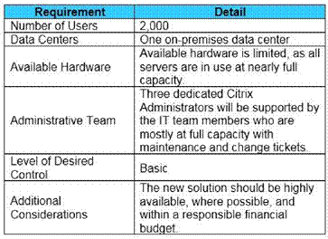Citrix 1Y0-403 image Question 22 21515 09162024192746000000