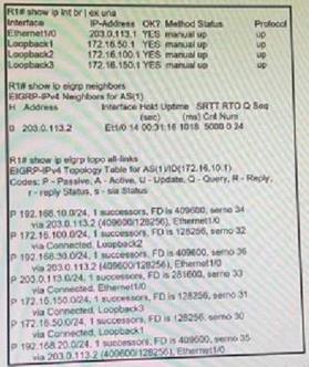 Cisco 300-410 image Question 404 111350 10072024005414000000