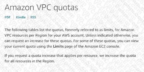 Amazon SOA-C02 image Question 46 explanation 8081 09162024010005000000