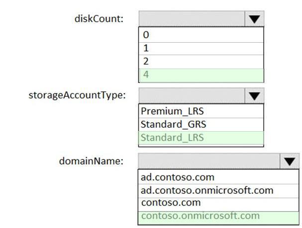 Microsoft AZ-120 image answer Question 14 85986 10022024014722000