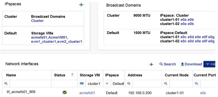 Network Appliance NS0-162 image Question 49 78809 09232024011601000000