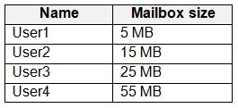 Microsoft MS-102 image Question 52 103988 10052024010457000000