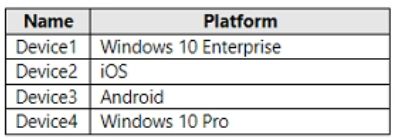 Microsoft MS-102 image Question 180 104116 10052024010458000000