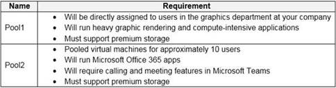 Microsoft AZ-140 image Question 10 90796 10022024021019000000