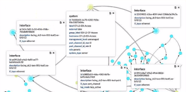 Juniper JN0-480 image Question 57 50879 09182024211245000000