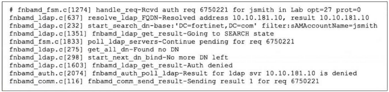 Fortinet FCSS_NST_SE-7.4 image Question 15 63883370802633726010345