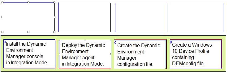 VMware 2V0-62.23 image answer Question 5 9685 09162024012557000