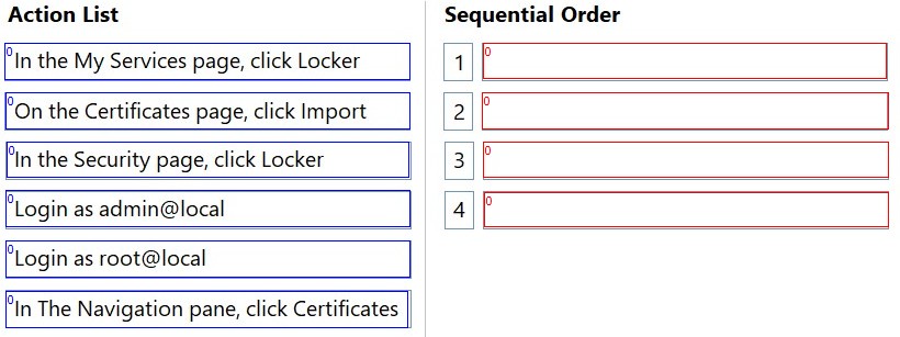 VMware 2V0-32.24 image Question 7 148192 05272025070713000