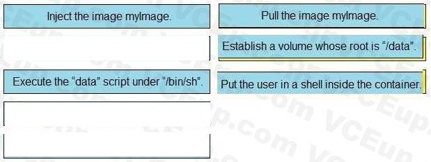 Question 403