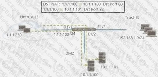 Palo Alto Networks PCNSA image Question 170 53985 09232024001155000000