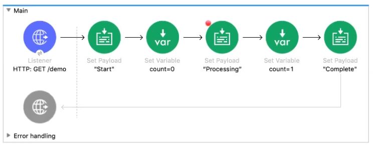 MuleSoft MCD - Level 1 image Question 6 52561 09182024213609000000