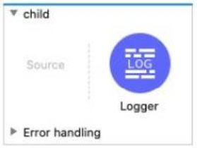 MuleSoft MCD - Level 1 image Question 176 52731 09182024213609000000