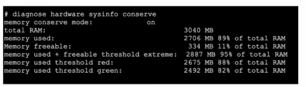 Fortinet NSE7_NST-7.2 image Question 35 27074 09182024190755000000