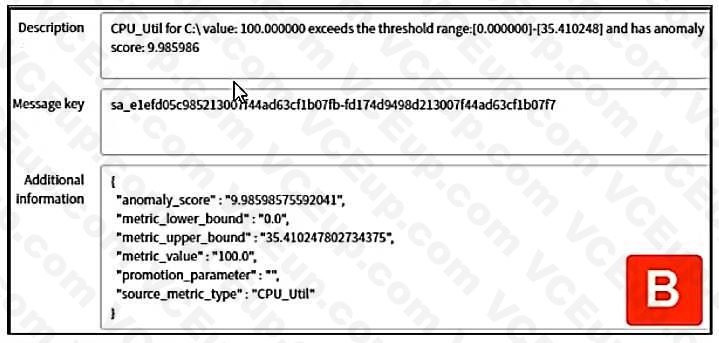 ServiceNow CIS-EM image Question 22 71090 09232024003726000000