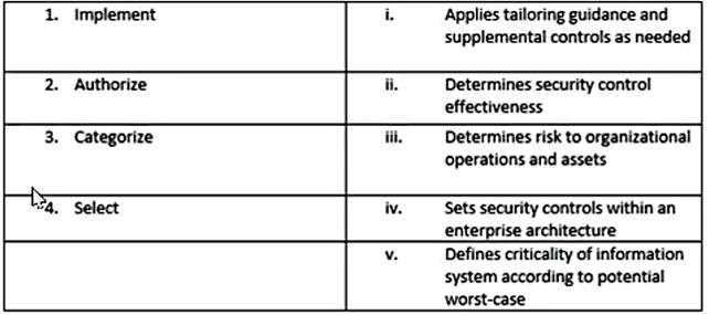 ECCouncil 312-38 image Question 389 23677 09182024184738000000