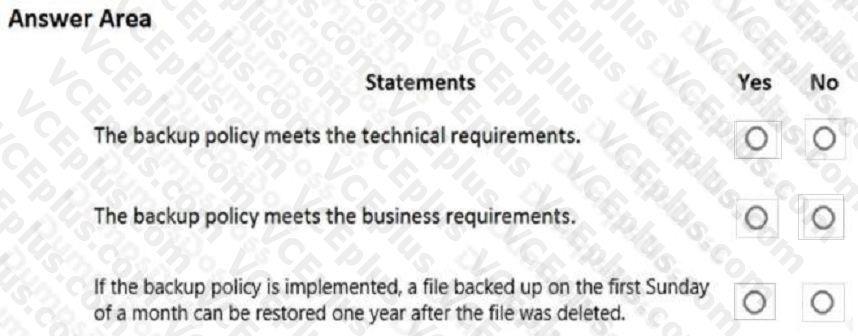 Microsoft AZ-120 image Question 11 85944 10022024014722000
