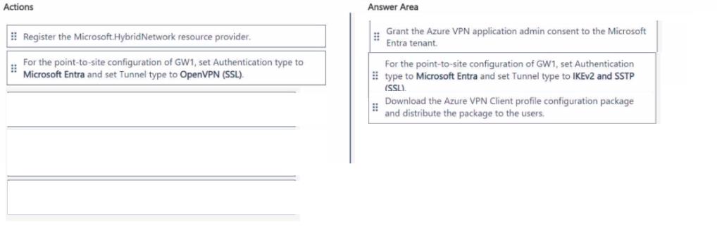 Question 248