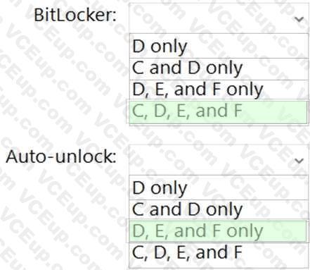 Microsoft AZ-801 image answer Question 17 88443 10022024015718000