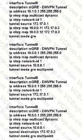 Cisco 300-410 image Question 105 111051 10072024005413000000