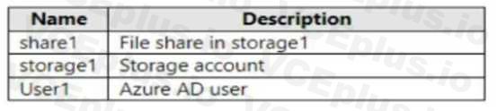 Microsoft AZ-104 image Question 455 84980 09262024195643000000