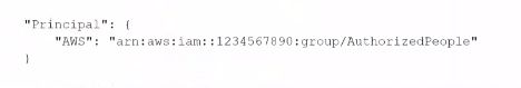 Amazon SCS-C02 image Question 75 7783 09162024005941000000