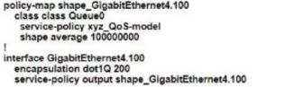 Cisco 300-415 image Question 291 111807 10072024005822000000