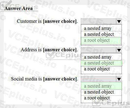 Microsoft DP-900 image answer Question 36 90652 10022024020007000