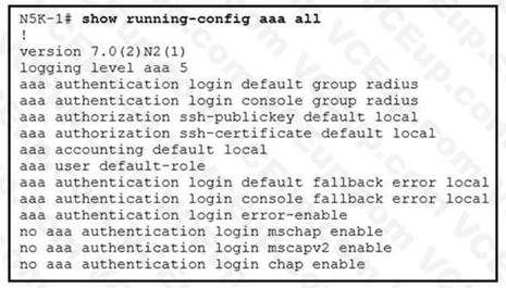 Cisco 300-615 image Question 91 113272 10072024010022000000