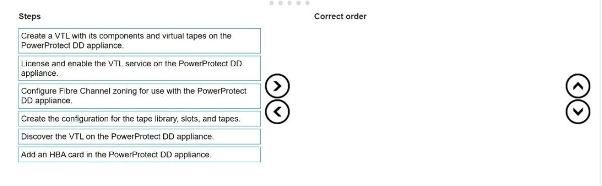 DELL D-PDD-DY-23 image Question 16 124963 11012024014528000