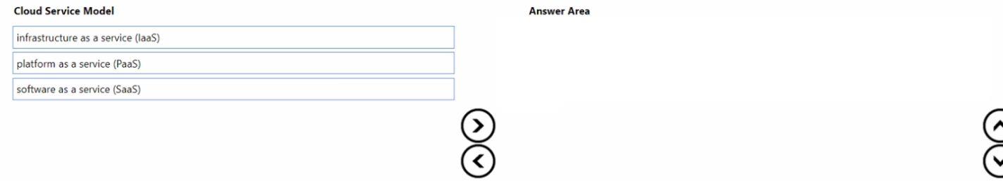 Microsoft AZ-900 image Question 26 89044 10022024015755000