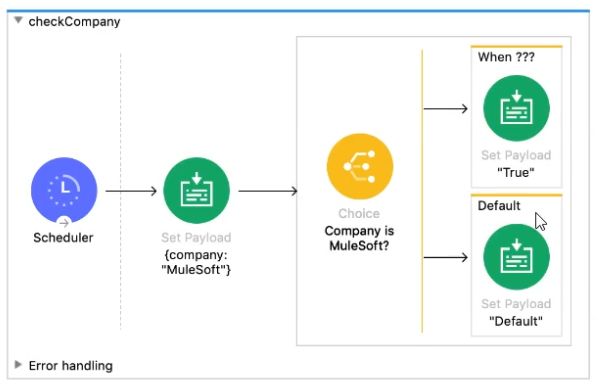 MuleSoft MCD - Level 1 image Question 34 52589 09182024213609000000