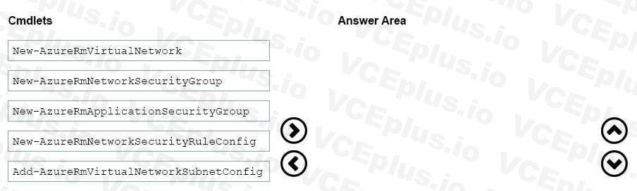 Microsoft AZ-104 image Question 81 84573 09262024075642000