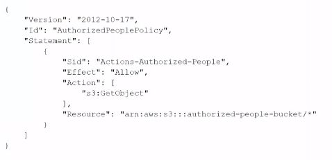 Amazon SCS-C02 image Question 75 7783 09162024005941000000