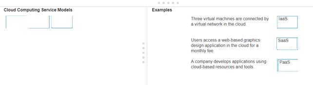 Cisco CCST-Networking image answer Question 5 120033 10112024065521000
