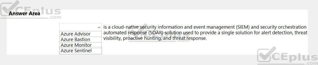 Microsoft SC-900 image Question 21 108668 10052024010936000
