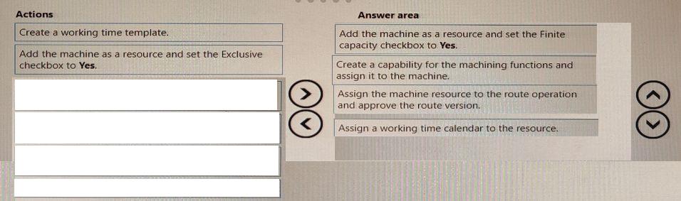 Question 193