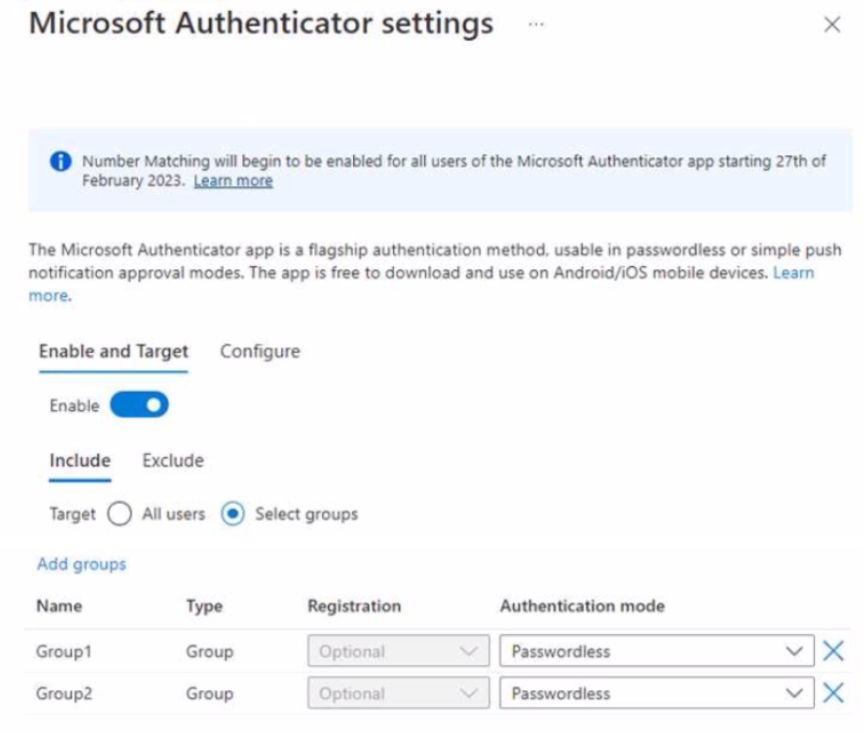 Microsoft MS-102 image Question 347 104283 10052024010458000000