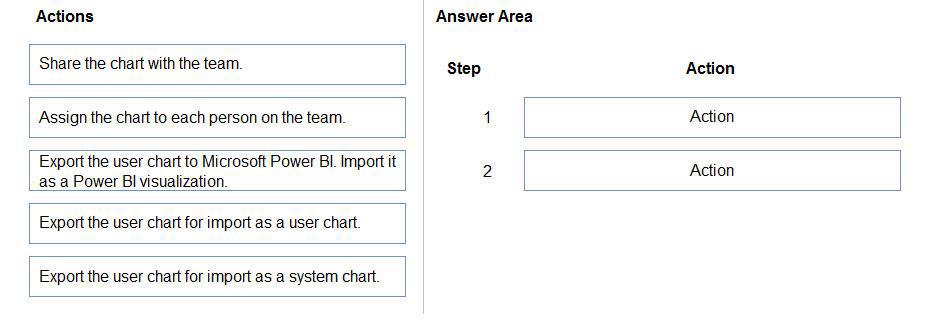 Question 48