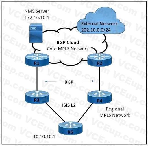 Cisco 350-501 image Question 312 116594 10102024233012000000