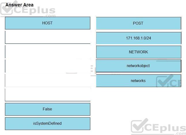 Cisco 350-901 image answer Question 8 118320 10102024113131000