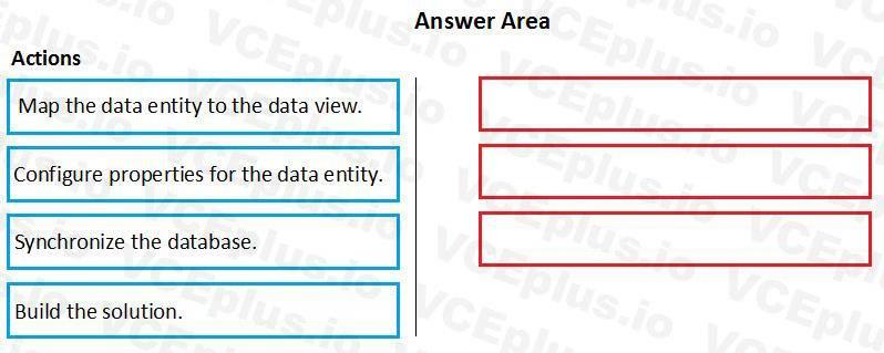 Question 61