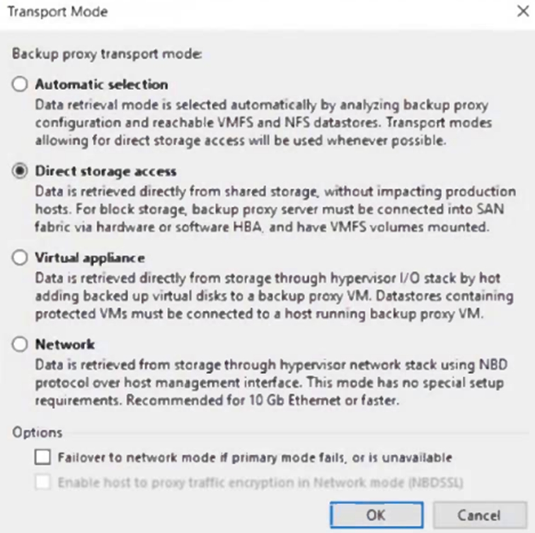 VEEAM VMCE_V12 image Question 99 78468 09232024005700000000