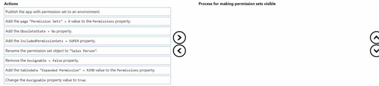 Question 22