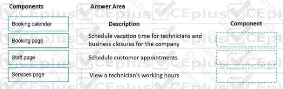 Microsoft MS-900 image Question 53 105491 10052024010627000