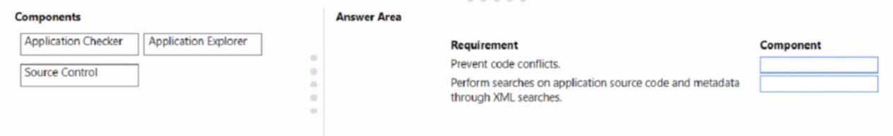 Microsoft MB-700 image Question 166 102992 10052024010155000000